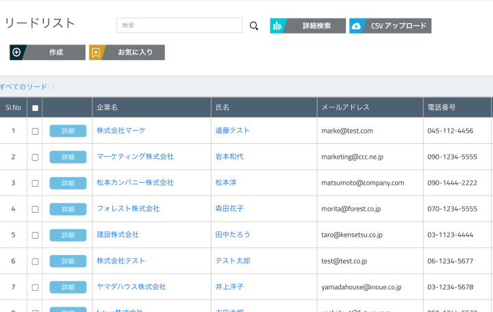 顧客管理機能（CRM）