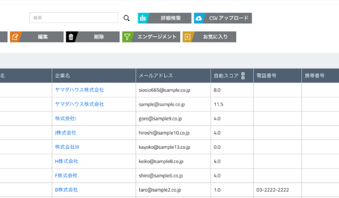 顧客管理機能（CRM）