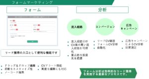 フォームマーケティング
