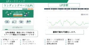 ランディングページ ランディングページ