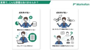 成約率が低い理由 成約率が低い理由