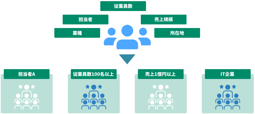 段落テキスト (17)