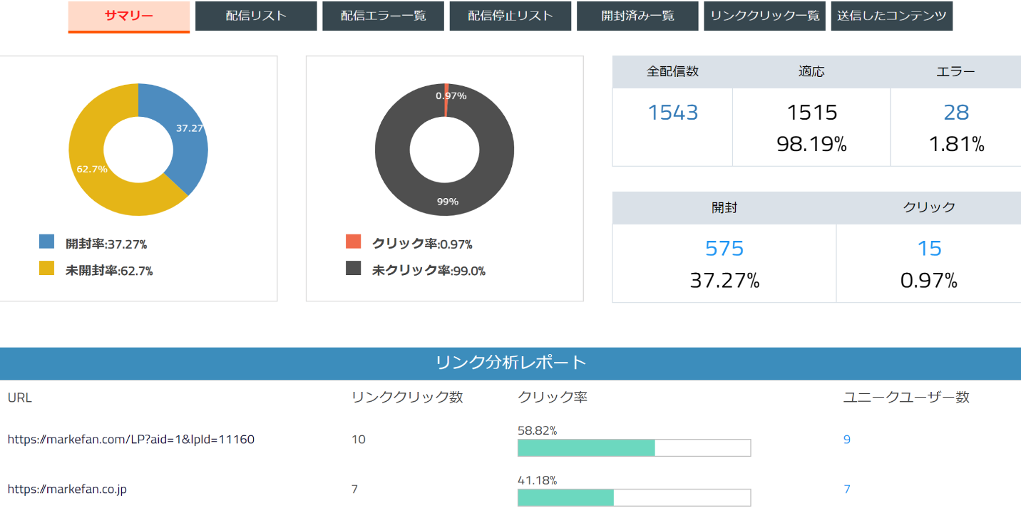 図1 図1