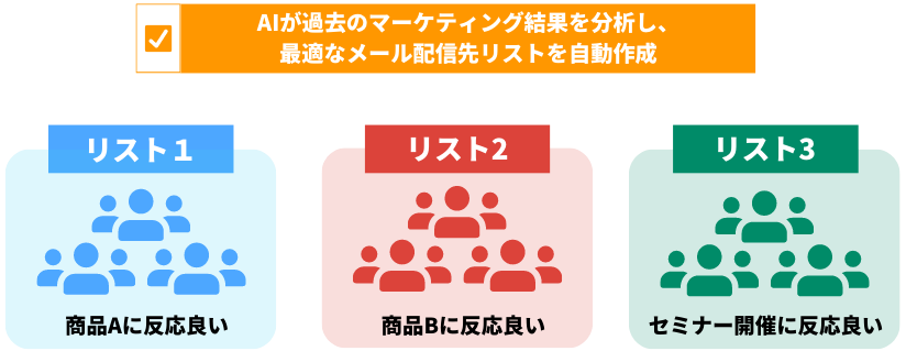 段落テキスト (21) 段落テキスト (21)