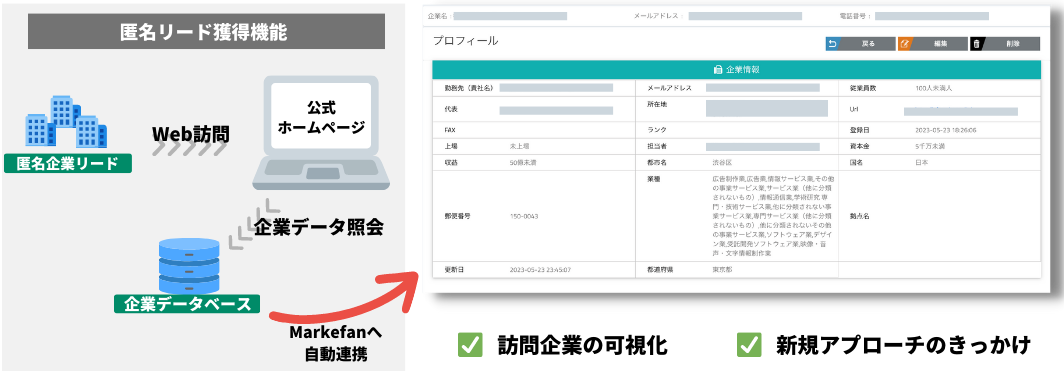 段落テキスト (23) 段落テキスト (23)