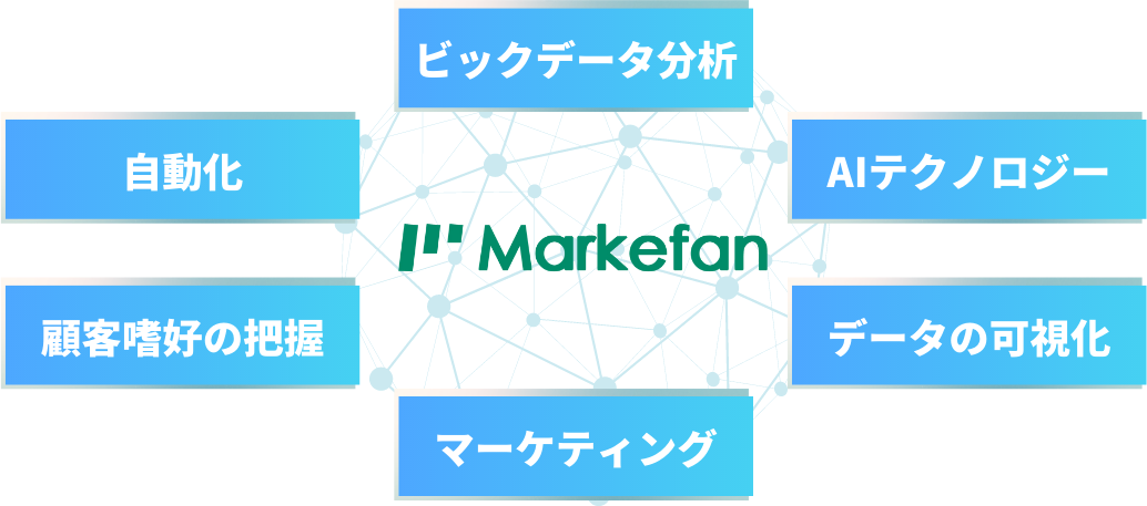 段落テキスト (16) 段落テキスト (16)